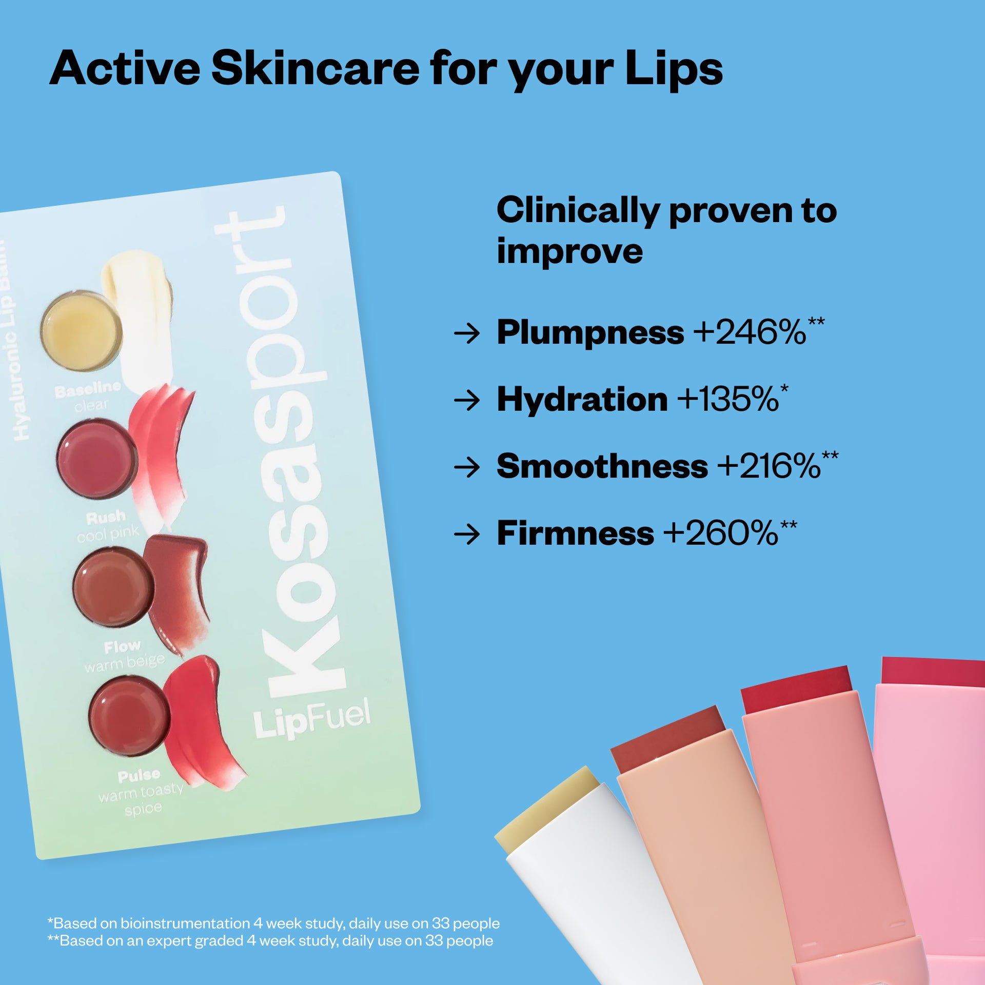 Lipfuel Card Sample