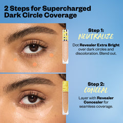 2 steps for Supercharged Dark Circle Coverage