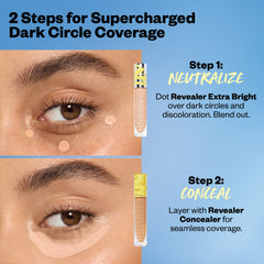 2 steps for Supercharged Dark Circle Coverage