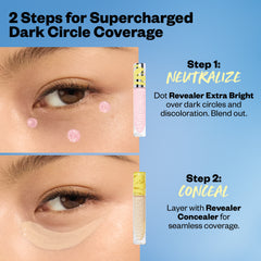 2 steps for Supercharged Dark Circle Coverage