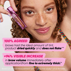 Airbrow Tinted Clinical Claims