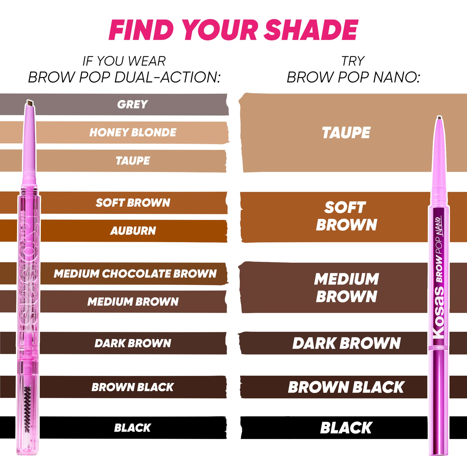 Brow Pop Nano - Find Your Shade