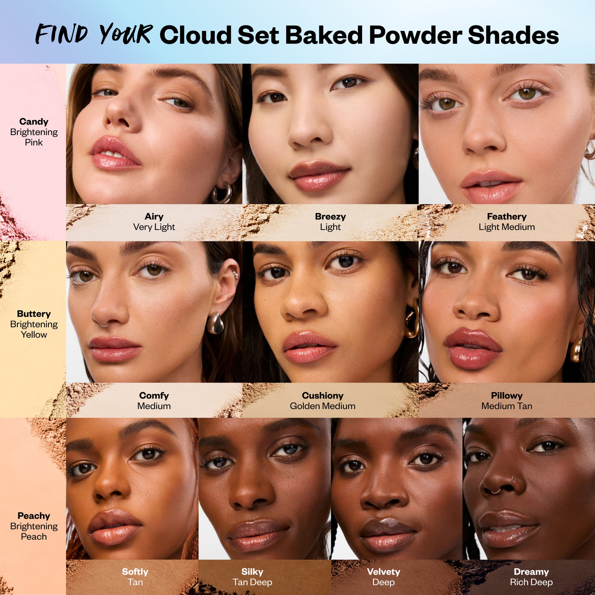 Color swatches of Cloud Set baked powder shades on model faces