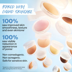 Cloud Set Clinical Claims