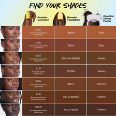 Find your shade - please reach out to letschat@kosas.com for support to find your shade