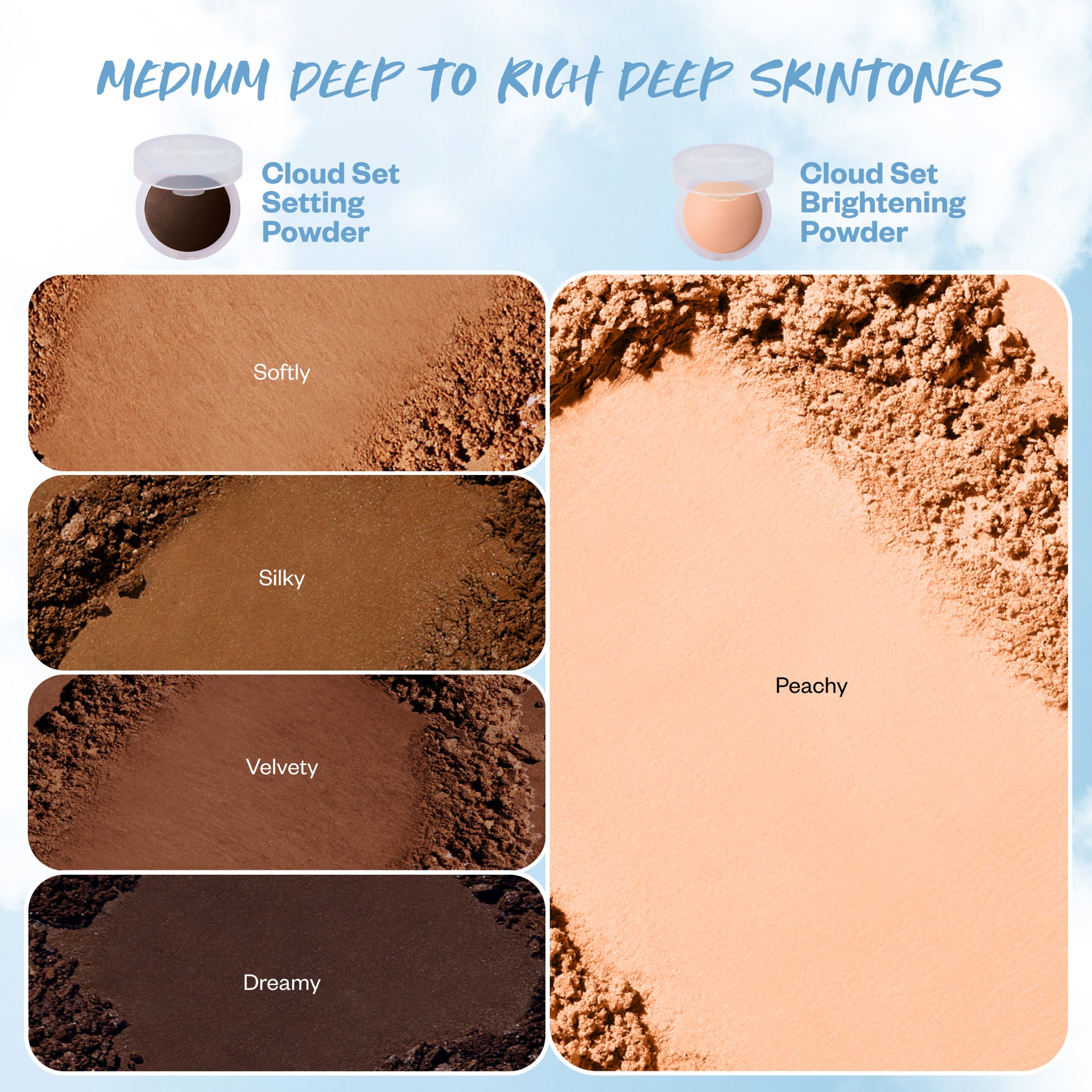 Medium Deep to Rich Deep Skintones (Cloud Set Setting Powder and Cloud Set Brightening Powder)