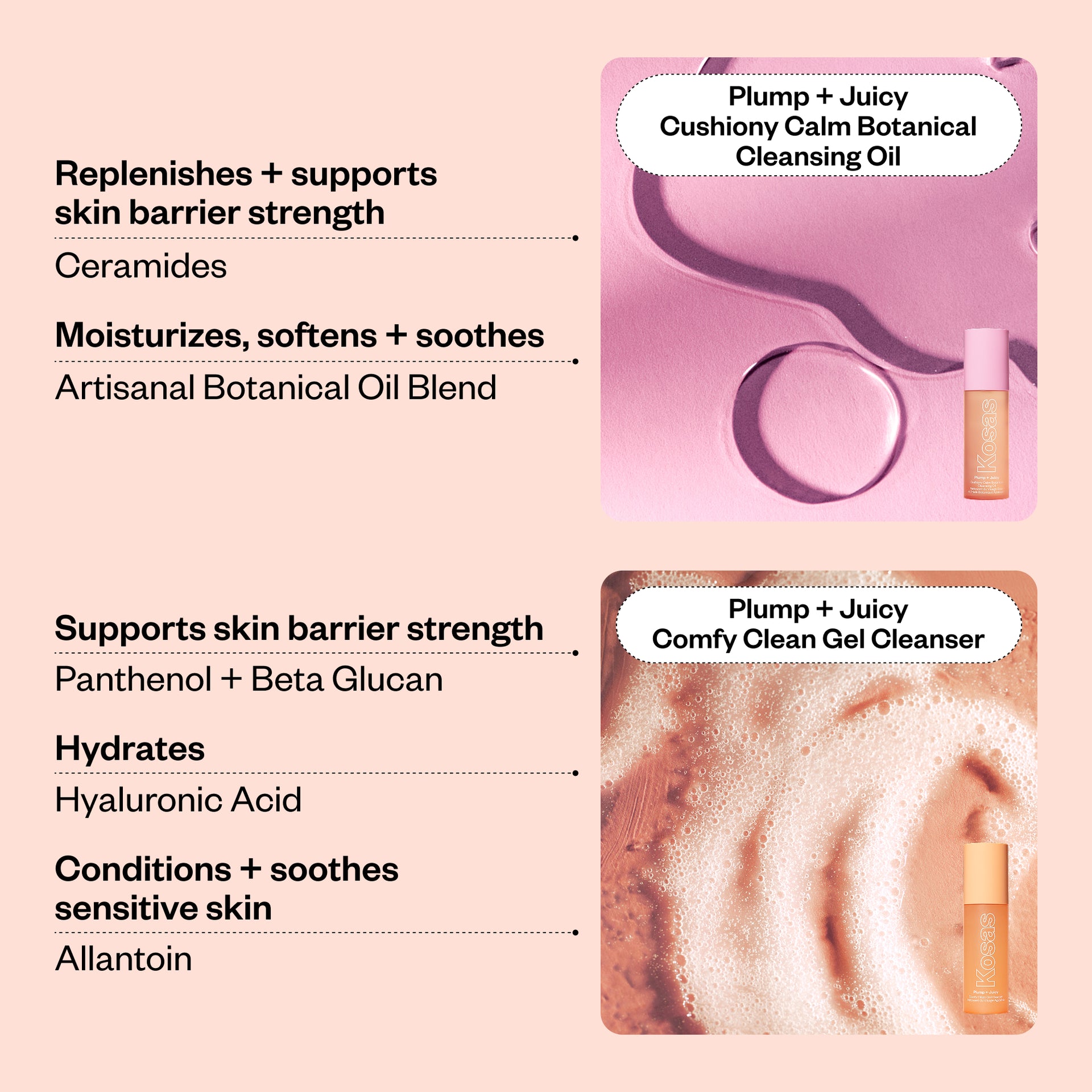 Plump + Juicy Double Cleansing System Benefits and Ingredients