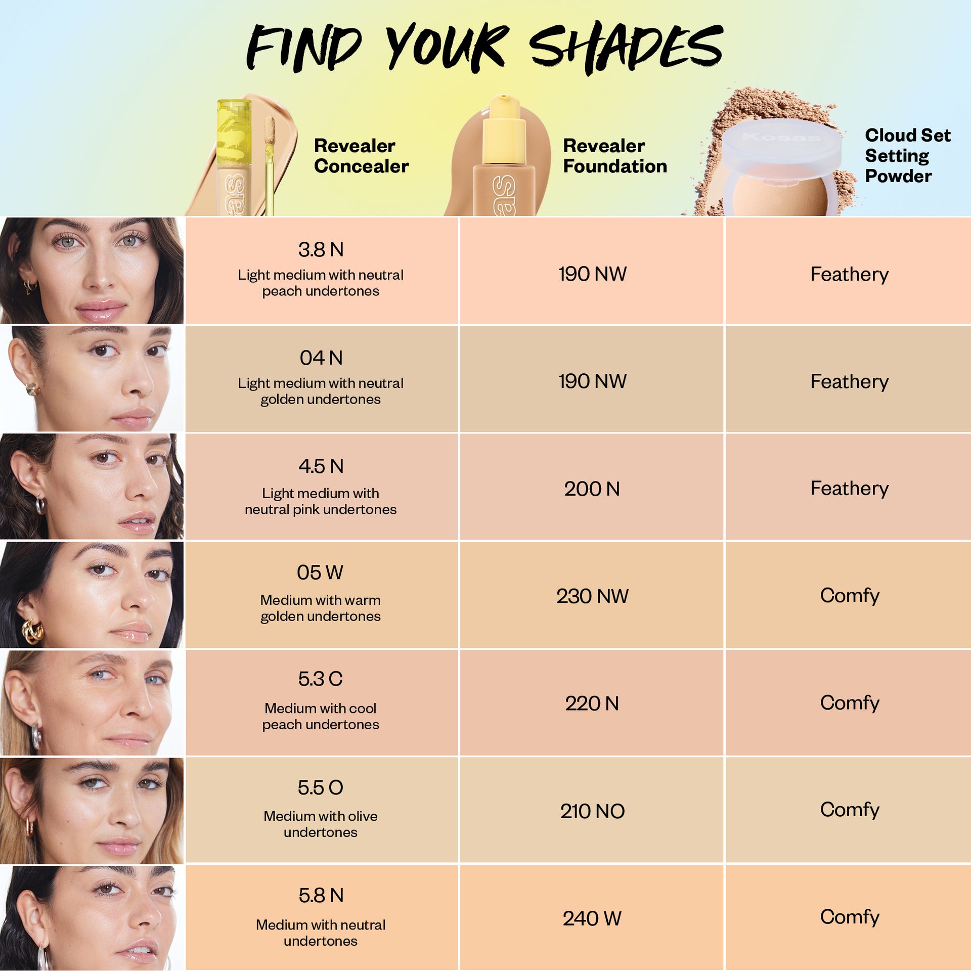 Find your shade - please reach out to letschat@kosas.com for support to find your shade
