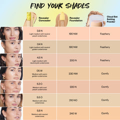Find your shade - please reach out to letschat@kosas.com for support to find your shade