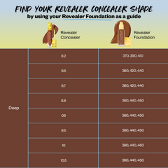 Find your shade - please reach out to letschat@kosas.com for support to find your shade