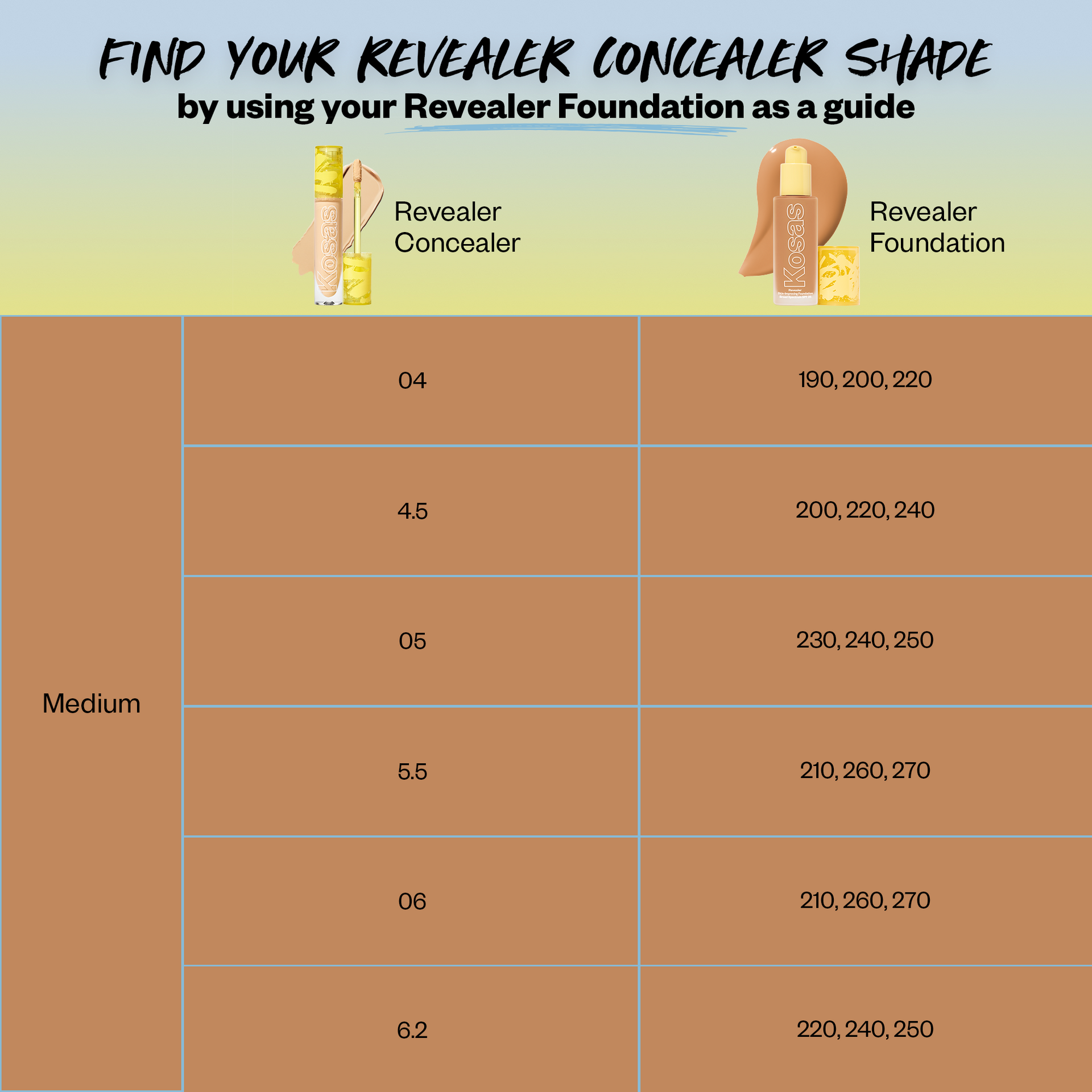 Find your shade - please reach out to letschat@kosas.com for support to find your shade
