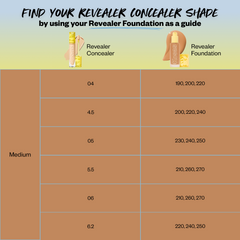 Find your shade - please reach out to letschat@kosas.com for support to find your shade