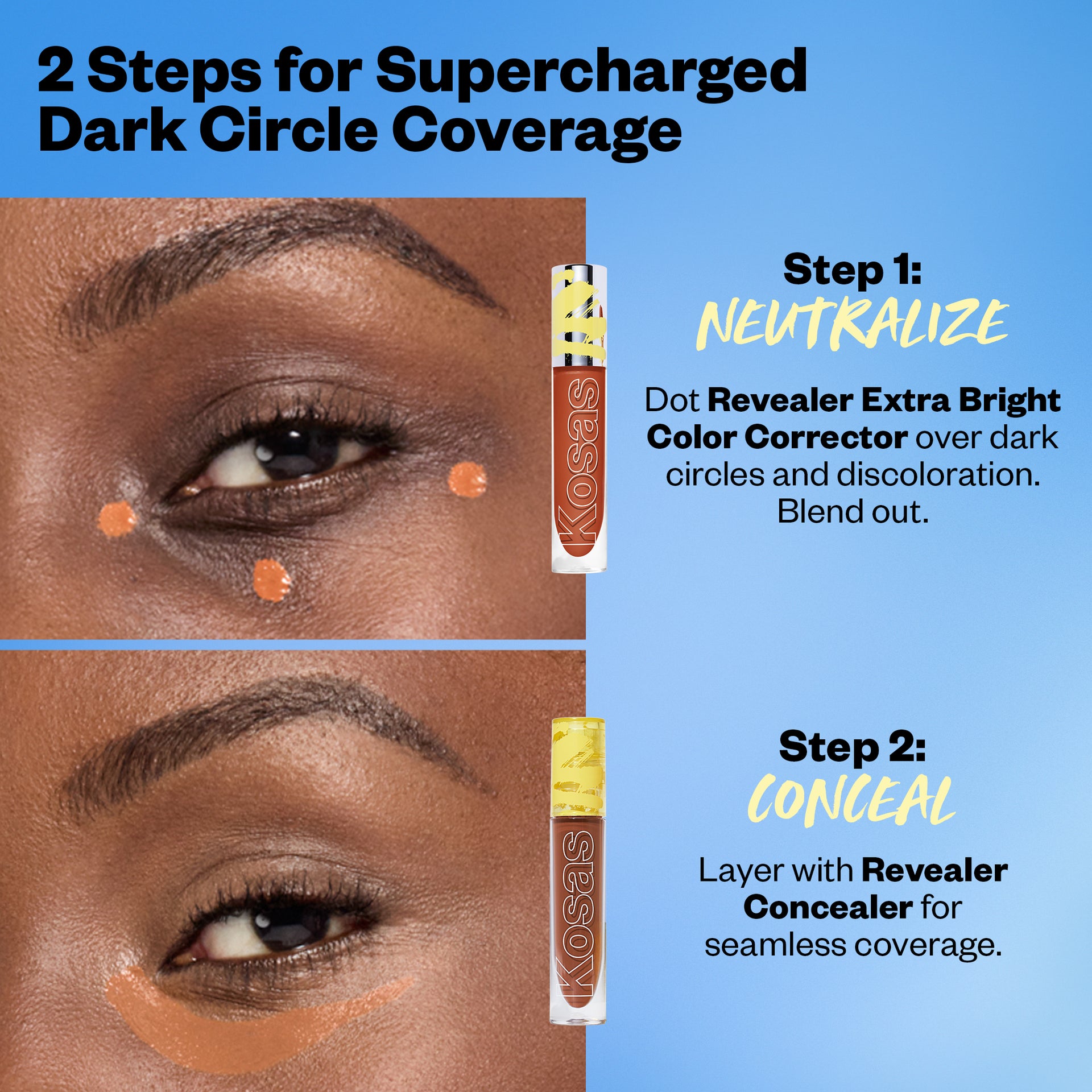 2 steps for Supercharged Dark Circle Coverage