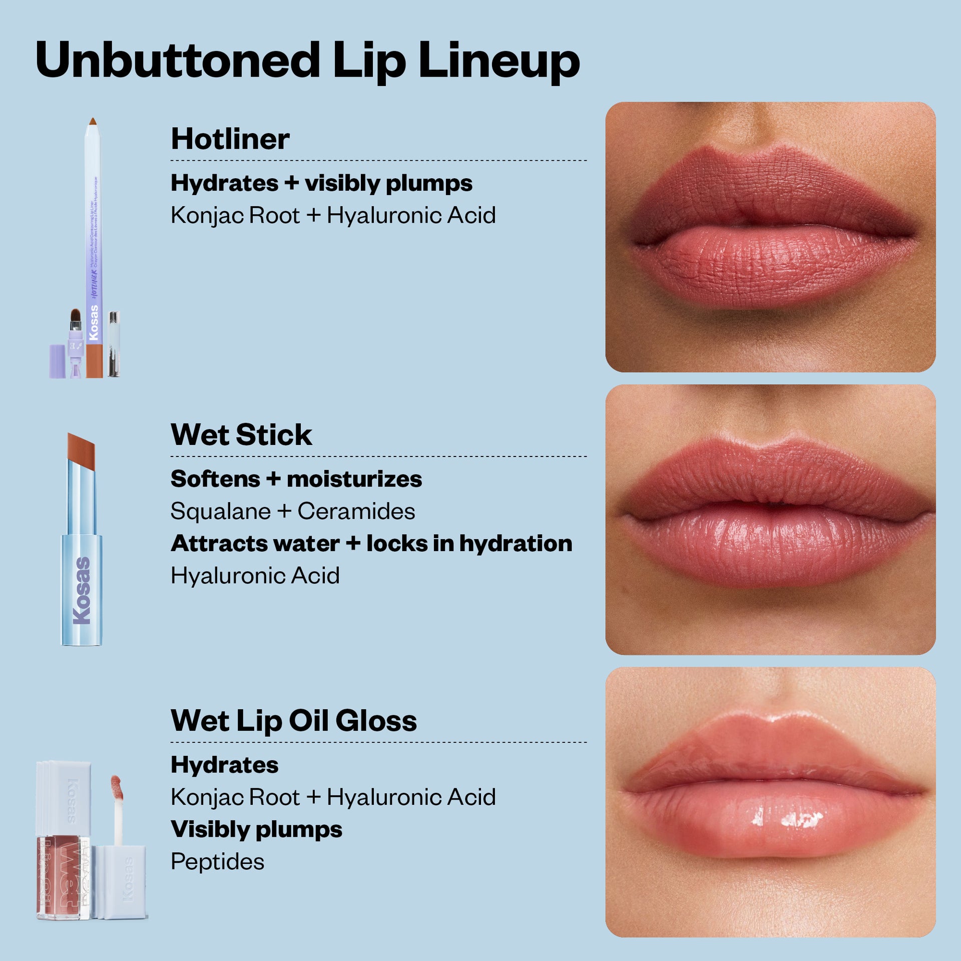 Unbuttoned Lip Lineup