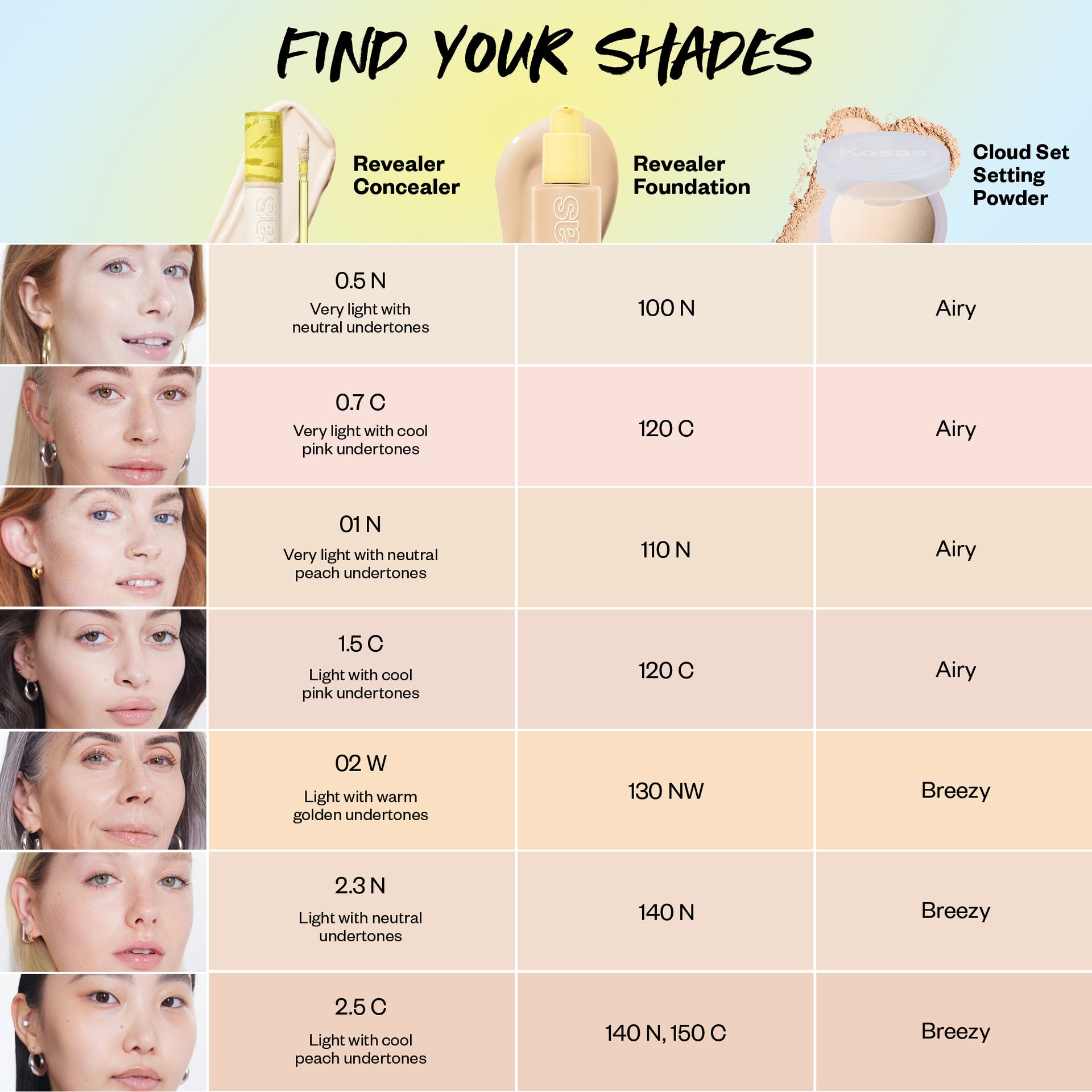 Find your shade - please reach out to letschat@kosas.com for support to find your shade