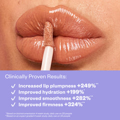 Wet Lip Oil Gloss Clinical claims