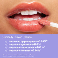 Wet lip oil gloss clinical claims