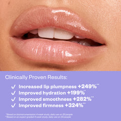 Wet Lip Oil Gloss Clinical claims