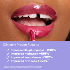 Wet Lip Oil Gloss Clinical claims