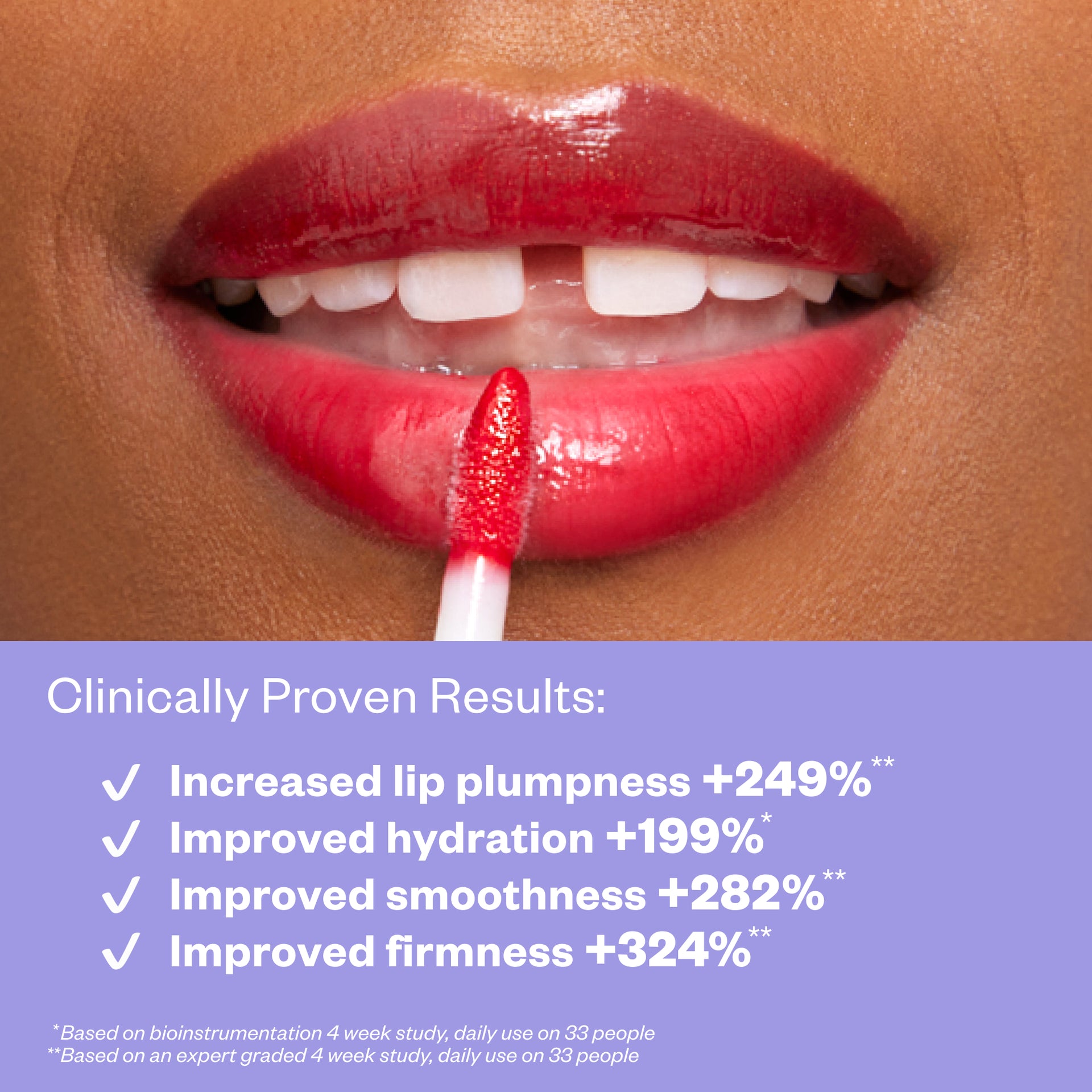 Wet Lip Oil Gloss Clinical claims