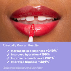 Wet Lip Oil Gloss Clinical claims
