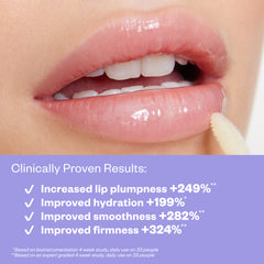 Wet lip oil gloss clinical claims