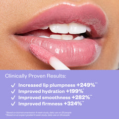 Wet lip oil gloss clinical claims