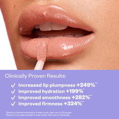 Wet Lip Oil Gloss Clinical claims