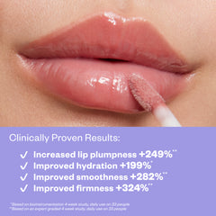 Wet Lip Oil Gloss Clinical claims
