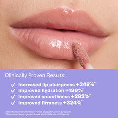 Wet Lip Oil Gloss Clinical claims