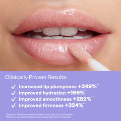 Wet Lip Oil Gloss Clinical claims
