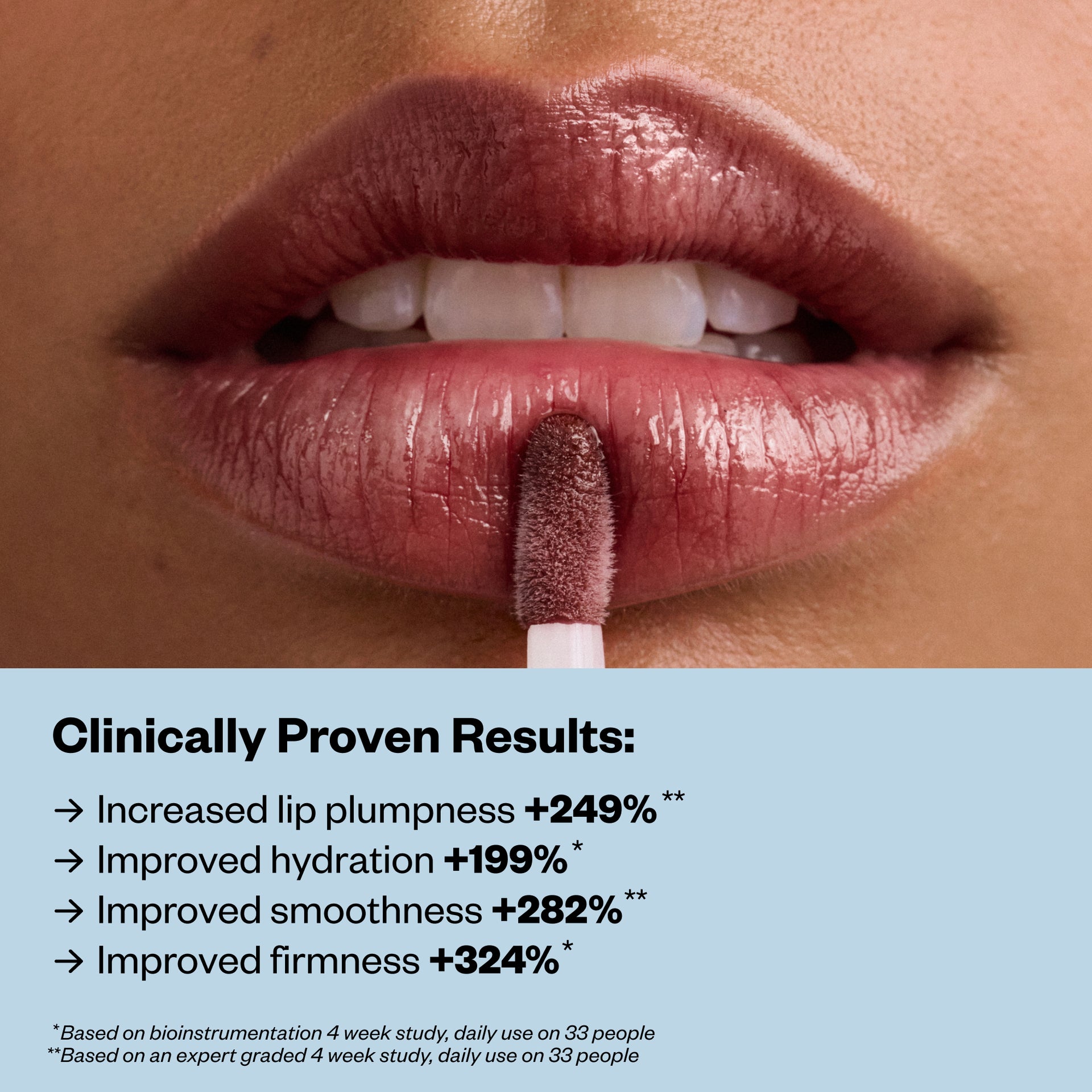 Wet Lip Oil clinical claims
