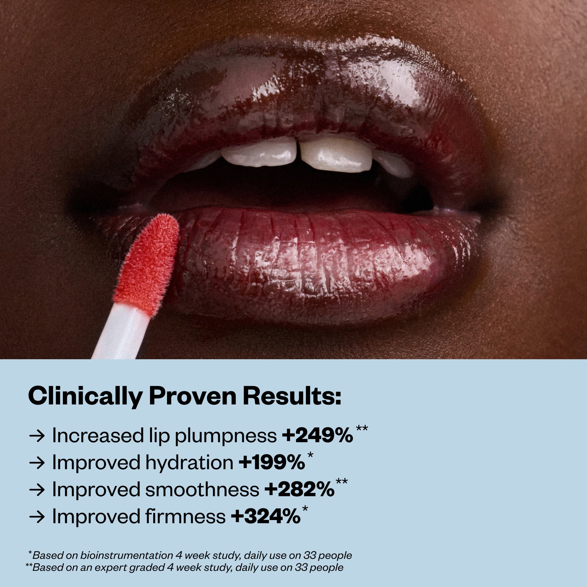 Wet Lip Oil clinical claims
