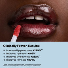 Wet Lip Oil clinical claims