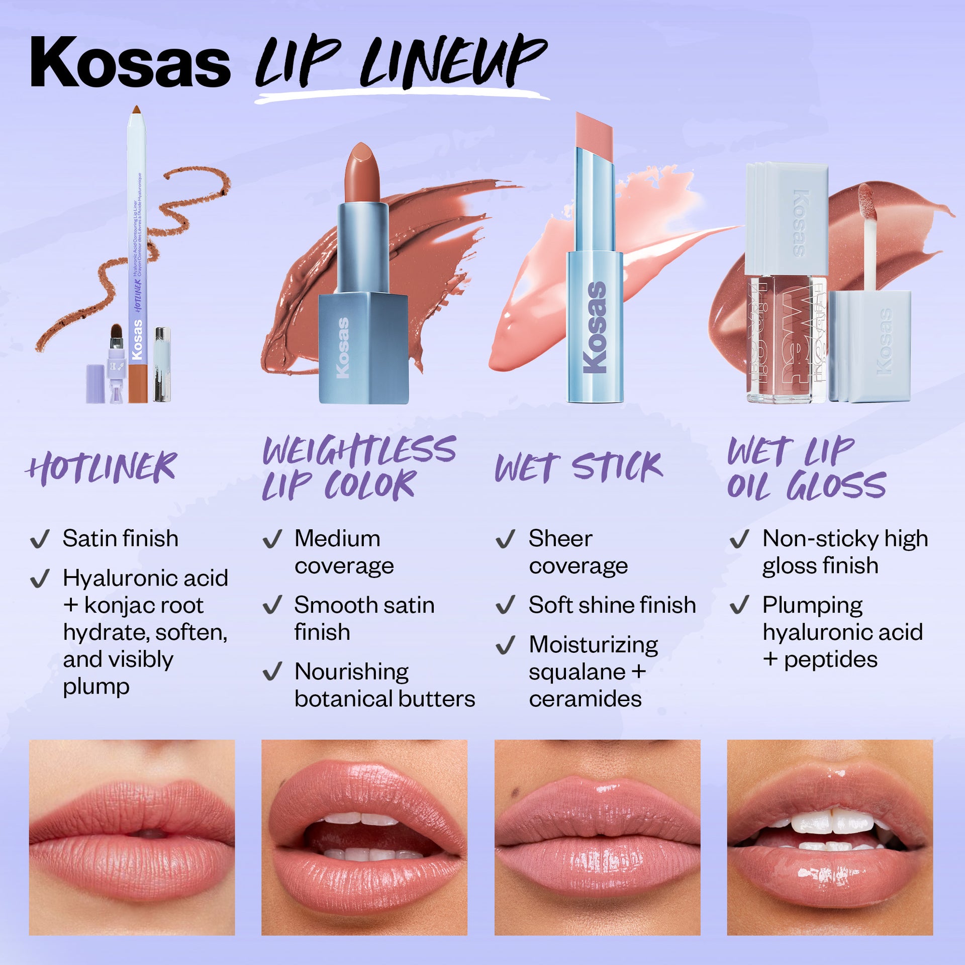 Kosas Lip Lineup