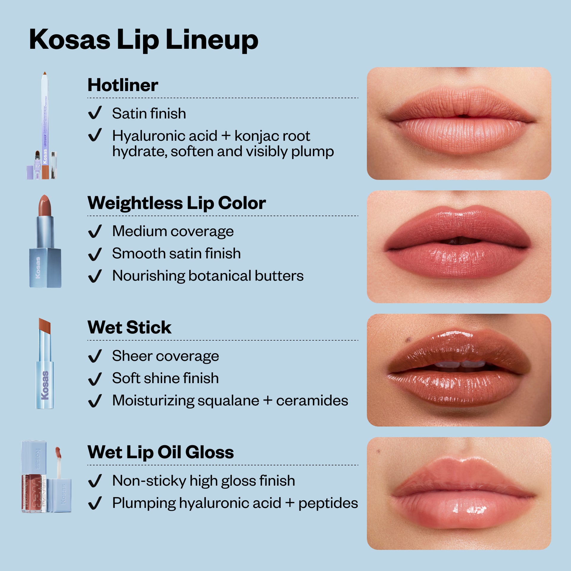 Kosas Lip Lineup (Hotliner, Weightless Lip Color, Wet Stick, Wet Lip Oil Gloss)
