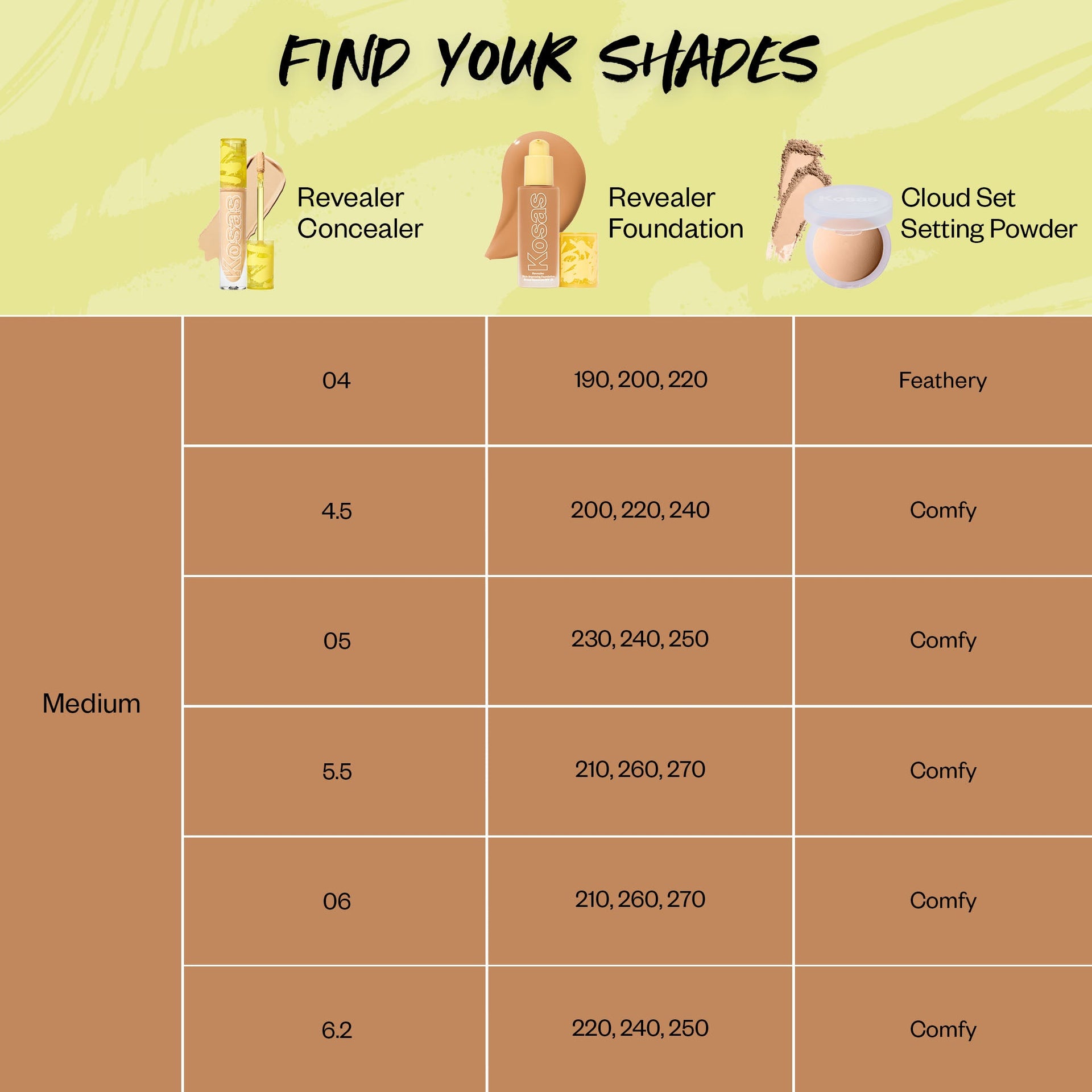 Find your shade - please reach out to letschat@kosas.com for support to find your shade