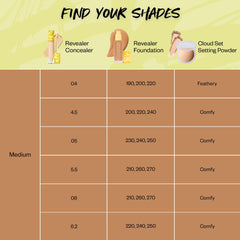 Find your shade - please reach out to letschat@kosas.com for support to find your shade